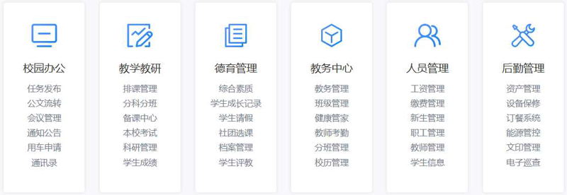 如何选择最佳的远程教育官网？
