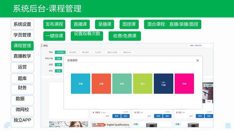 智慧课堂：如何打造高效的远程教育资源网站