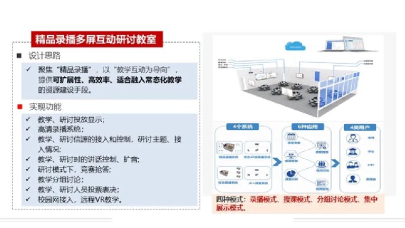 智慧课堂教育平台，让学习更高效！